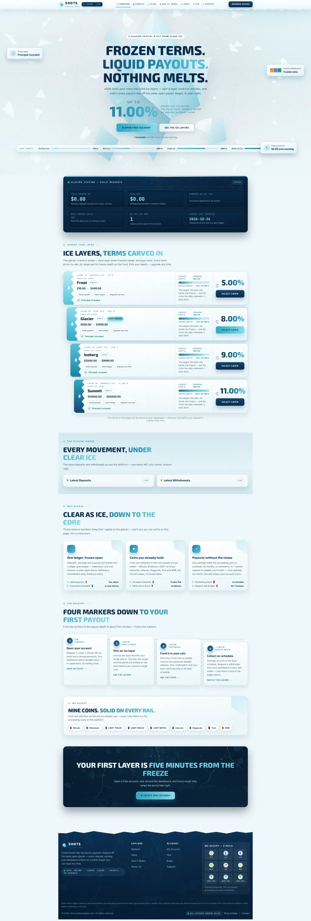 GLACIA — HYIP Template Pack — GoldCoders HYIP template preview (H-TPL31)